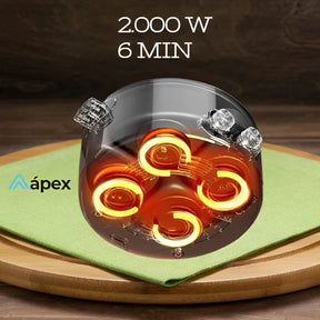 Multifunktionspfanne 4-in-1 – MEHR PRAKTIKABILITÄT IN DER KÜCHE MIT 6L